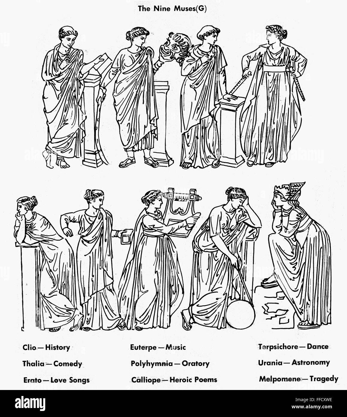 9 Muses & Nirides